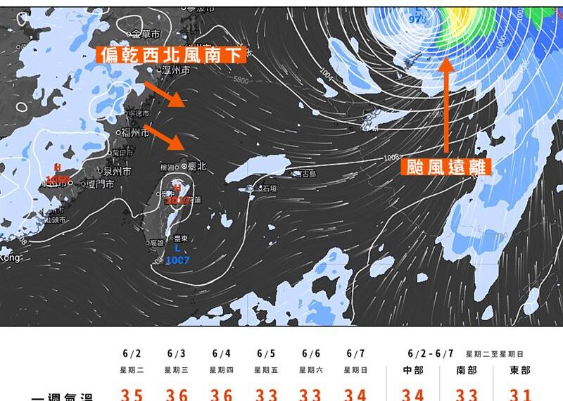 台灣新聞通訊社-颱風剛走!低壓擾動這天「逼近台灣增強」 週末全台變天
