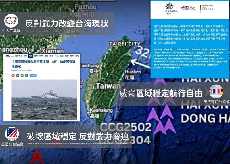 台灣新聞通訊社-G7、英法德、AIT關切中國侵擾　民進黨：國際看清「誰才是麻煩製造者」