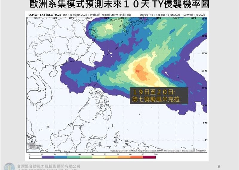 台灣新聞通訊社-「米克拉」颱風恐端午生成!專家曝成颱機率 親揭侵台可能性