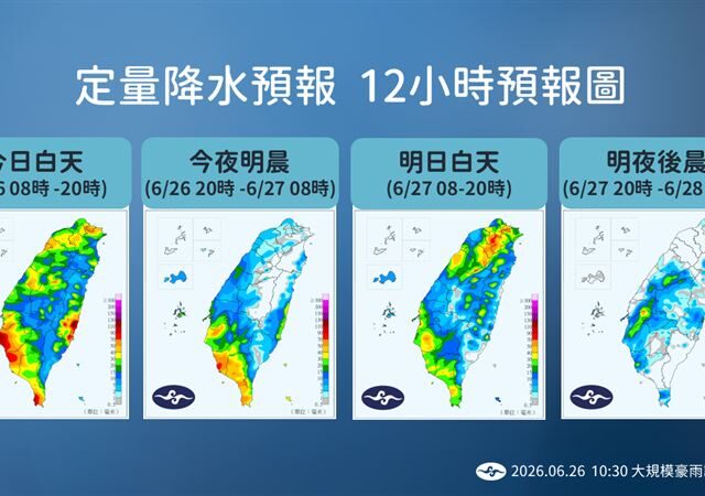 台灣新聞通訊社-旺盛對流籠罩全台！雨彈一路轟到下週　氣象署：最快這天放晴