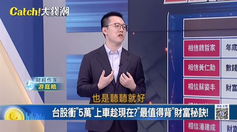 台灣新聞通訊社-相信黃仁勳　數錢到抽筋！散戶瘋搶券商驚爆沒錢借　游庭皓曝暴富密碼