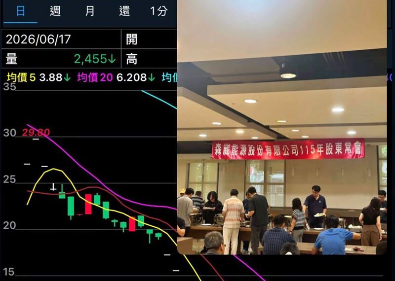 台灣新聞通訊社-慘賠160萬又買回9張!他曬森崴股東會「免費吃」 網笑:最後的晚餐