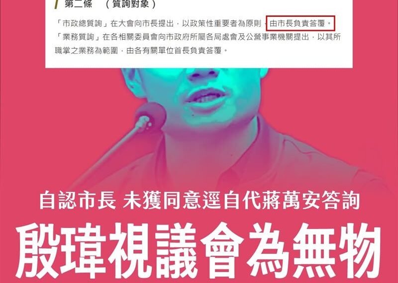 台灣新聞通訊社-何孟樺搬法條轟殷瑋:視議會為無物,把蔣萬安當玩物