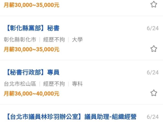 台灣新聞通訊社-民眾黨酸台灣低薪！網打臉曝「黨部秘書起薪3萬」：你們開這種死薪水？