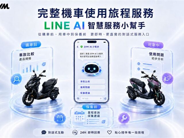 台灣新聞通訊社-SYM LINE AI 智慧服務  官方帳號串接購車前、用車中與保養前使用情境