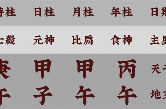 台灣新聞通訊社-錯過再等60年！2026端午逢「雙火」流年　5招開運祕法大公開