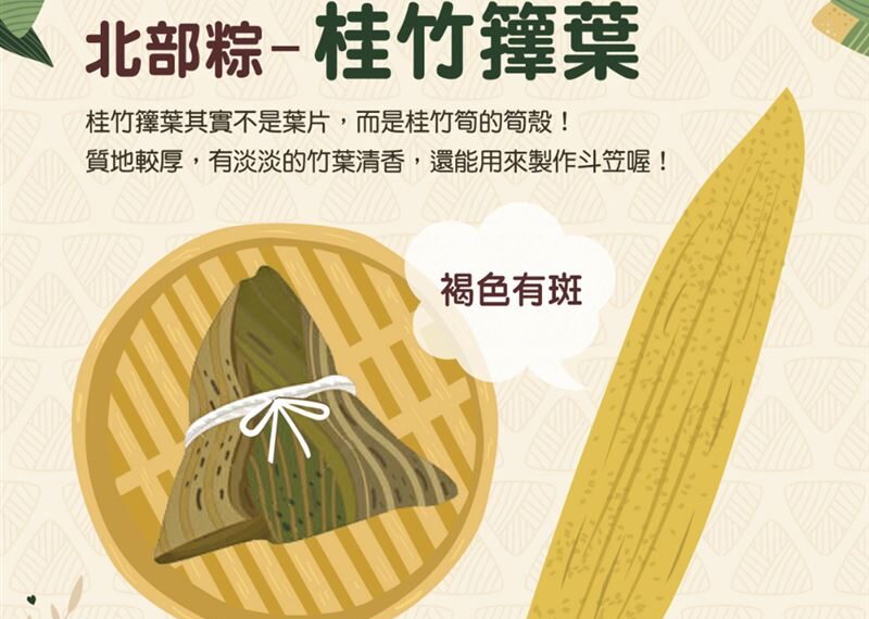 台灣新聞通訊社-活幾十年才知道!北部粽葉竟能做斗笠 質地超厚「背後原料」大公開