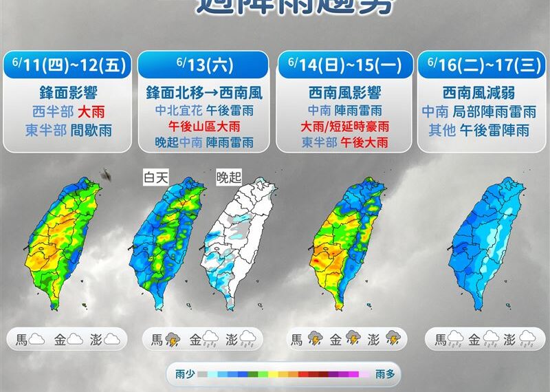 台灣新聞通訊社-今明全台大雨轟炸！這天有望放晴飆32度　一圖看懂一週天氣