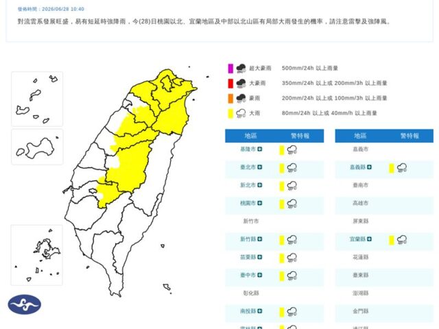 台灣新聞通訊社-快訊／雨還沒下完！11縣市大雨特報　注意雷擊及強陣風