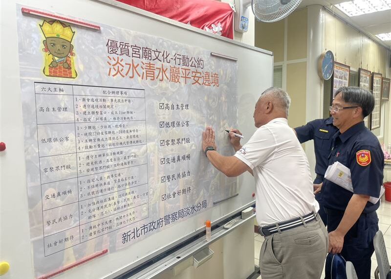 台灣新聞通訊社-淡水清水巖祖師廟遶境連兩天！400警力強勢出擊　簽六大公約守護治安