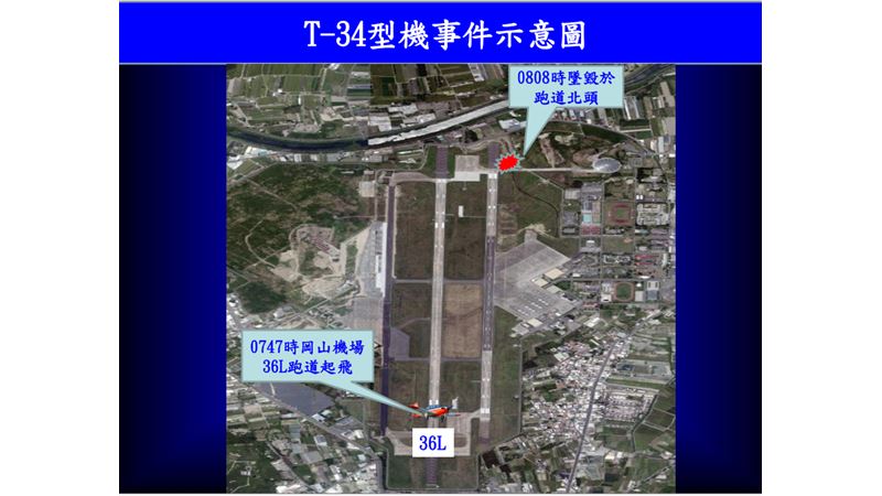 台灣新聞通訊社-空軍T-34墜機航跡圖曝光!第5趟轉彎突下墜 2飛官困機艙奪命殉職