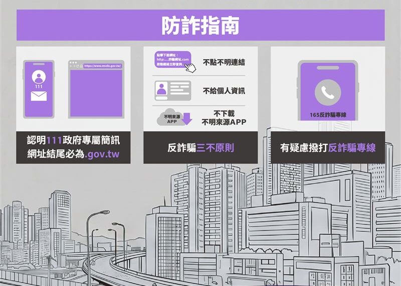 台灣新聞通訊社-66年汽燃費走入歷史!7月起全面改名「公路養管費」電動車這時開徵