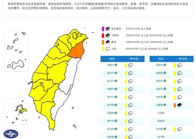 台灣新聞通訊社-快訊／雨勢還沒完！18縣市發布豪、大雨特報