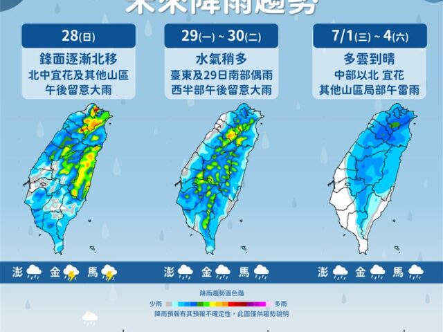台灣新聞通訊社-明起鋒面北移防午後大雨！下週颱風恐生成　轉晴要等這天