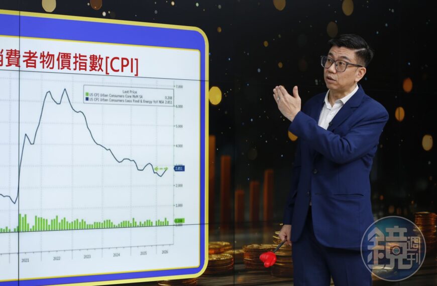 台灣新聞通訊社-台股為何突然跌不停?資深分析師點破真相:最大凶手是它