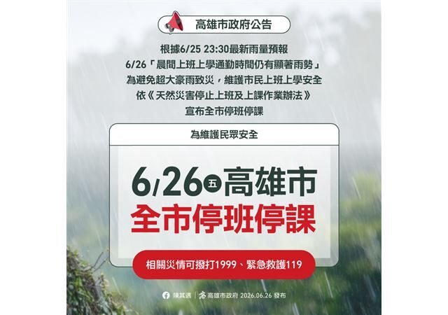 台灣新聞通訊社-快訊／深夜急轉彎！「雨彈恐砸到懷疑人生」高雄宣布「全市」26日停班課