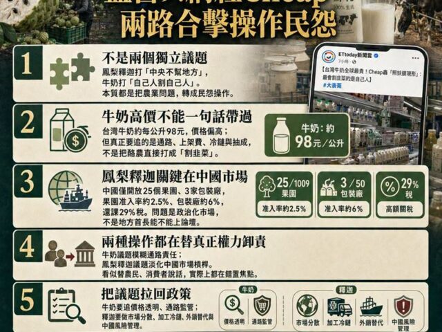 台灣新聞通訊社-「台灣自己人割台灣人？」鳳梨釋迦與牛奶同日炒作　他曝驚人目的