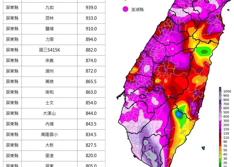 台灣新聞通訊社-全台一片紫紅！3天雨量「這塊下到發白」　網驚：已長香菇