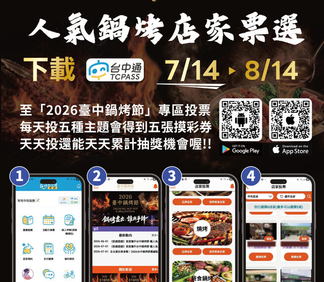 台灣新聞通訊社-台中鍋烤節開始到店評鑑 角逐金鍋獎等最高榮譽
