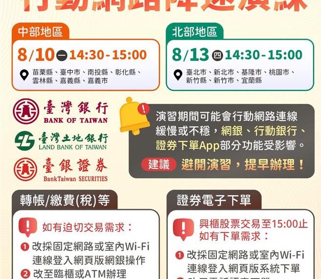 台灣新聞通訊社-演習行動網路降速影響下單怎麼辦？ 台銀、土銀曝「備援管道」