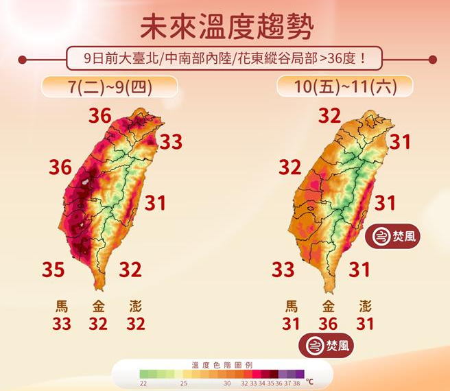 台灣新聞通訊社-小暑來了一日熱三分!西半部飆35度 周五有焚風