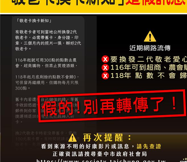 台灣新聞通訊社-敬老卡可逛超商?網傳新制是假的 台中市府澄清未跟進台北