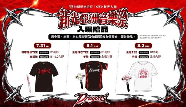 台灣新聞通訊社-中職》主題周陣容太神狂吸6萬人搶票 味全龍加碼大禮包