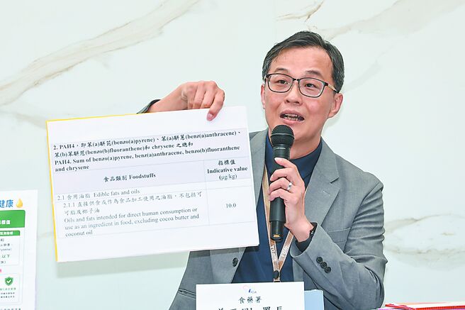 台灣新聞通訊社-午安快評》食安累犯 對得起百姓嗎?(蔣德綱)