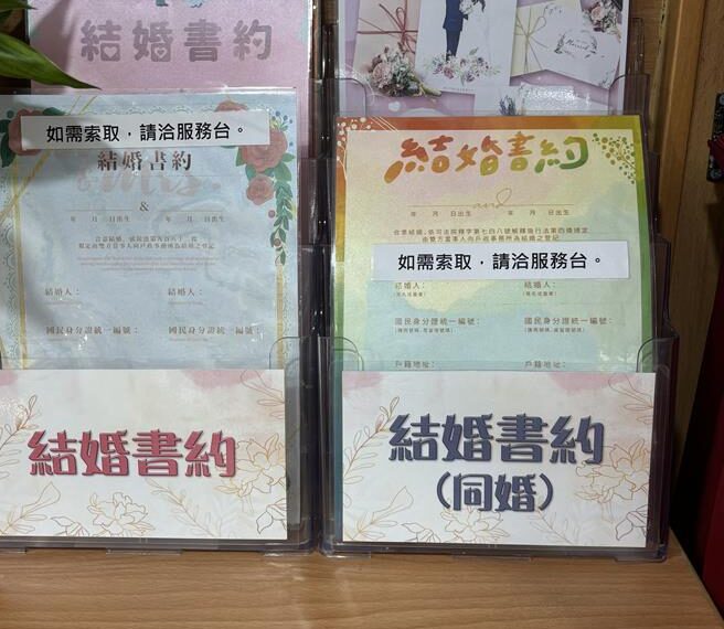 台灣新聞通訊社-同婚親屬認定比照異性婚 適用房地等5稅租稅優惠