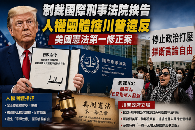 台灣新聞通訊社- 制裁國際刑事法院挨告 川普政府遭控違反美國憲法第一修正案