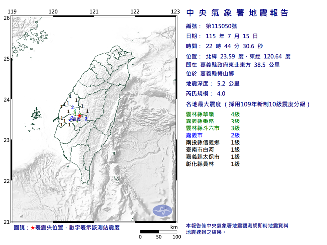 台灣新聞通訊社-22:44嘉義梅山規模4極淺層地震 6縣市有感