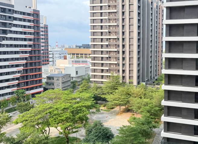 台灣新聞通訊社-台南不動產Q2盤整 永康靠「交屋」逆勢重登王座