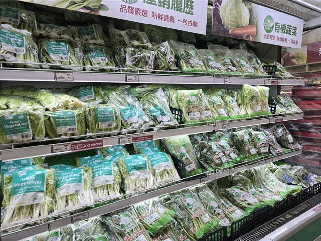 台灣新聞通訊社-巴威颱風採買潮來了!量販超市備貨曝光 蔬果最高增2.4倍