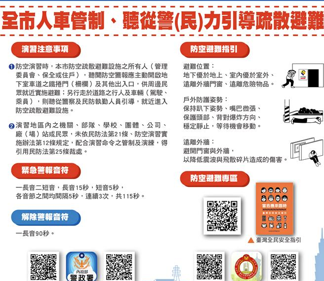 台灣新聞通訊社-北市8/13防空演習 演練網路降速時生存應變能力