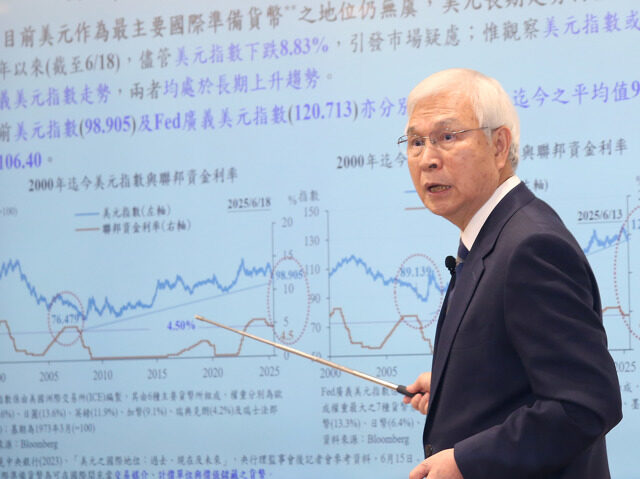 台灣新聞通訊社-匯率波動成H2關鍵 央行報告：外資大規模進出增加穩匯壓力