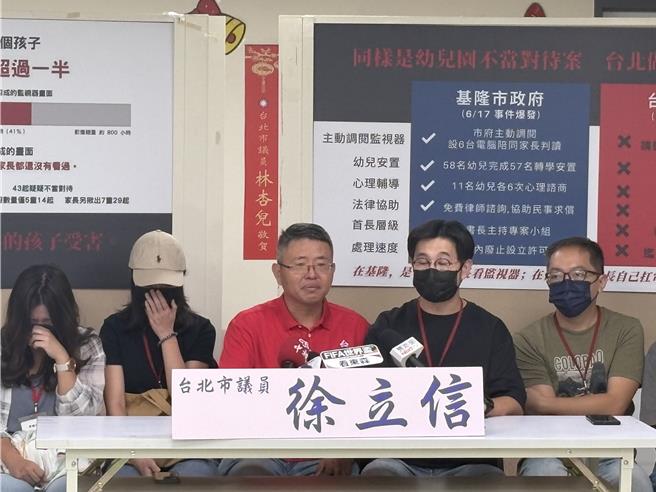 台灣新聞通訊社-北市連鎖私幼爆虐童!學狗爬、遭摔甩 家長淚喊:爸爸對不起你