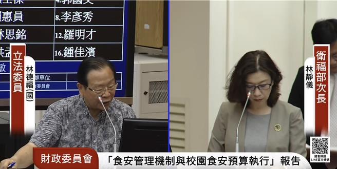 台灣新聞通訊社-致癌油波及260所學校 藍委籲代位求償