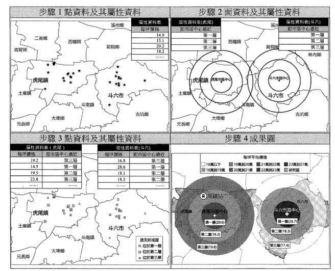 台灣新聞通訊社-斗六、虎尾房價誰贏?分科測驗地理入題 張麗善:雲林被看見了