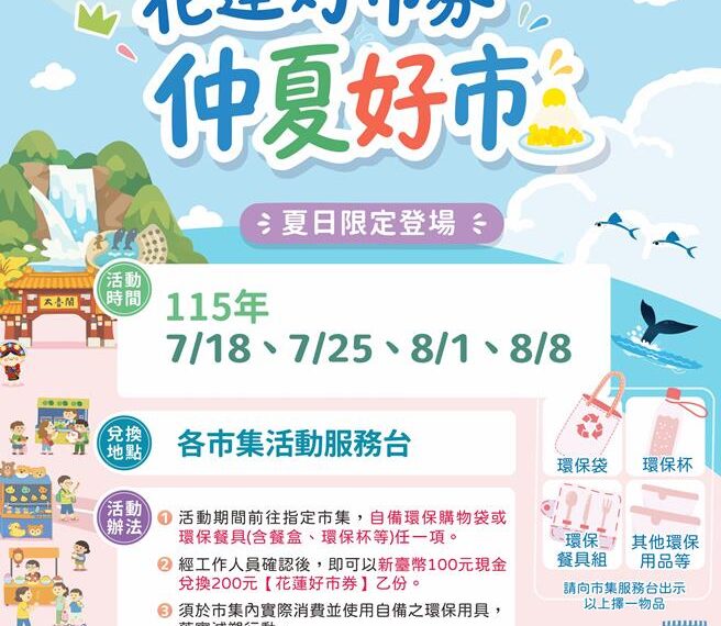 台灣新聞通訊社-花蓮好市券明上路!百元現金價值翻倍 6市場4夜市可買