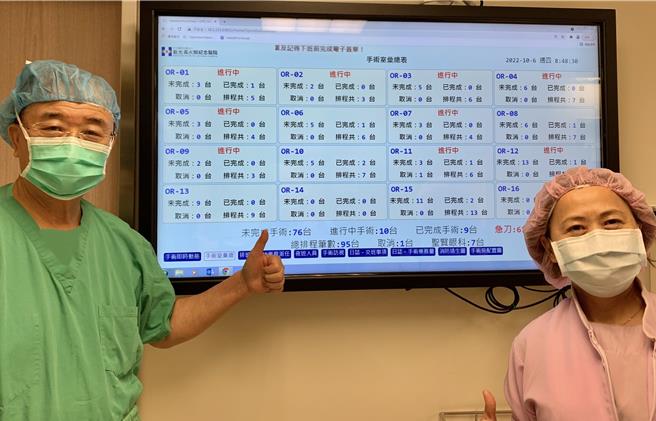 台灣新聞通訊社-手術排程不再靠人工！新光醫院導入智慧系統 護理師也參與設計