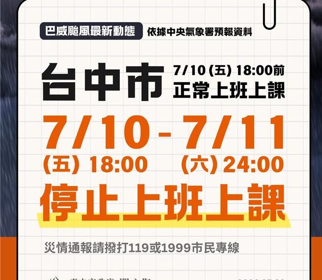 台灣新聞通訊社-台中、南投明晚起放30小時颱風假 中市府這樣說
