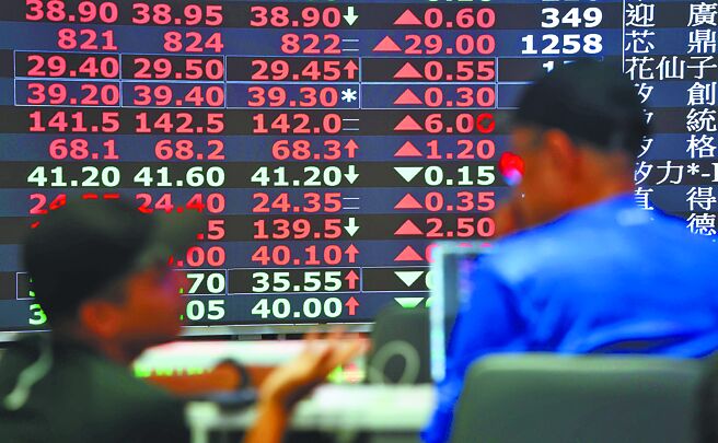 台灣新聞通訊社-AI、太空、光通訊入列 北富銀揭下半年全球5大投資趨勢