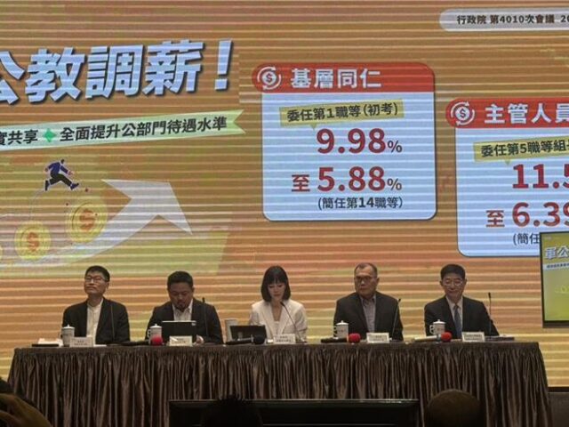 台灣新聞通訊社-軍公教通案調薪4％拍板　非主管職最高加薪9.98％