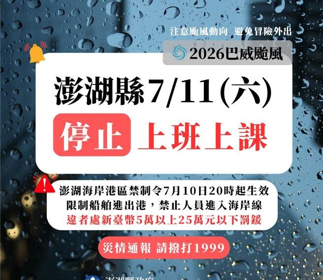 台灣新聞通訊社-外離島也放假!巴威颱風逼近 澎湖、連江宣布11日停班課