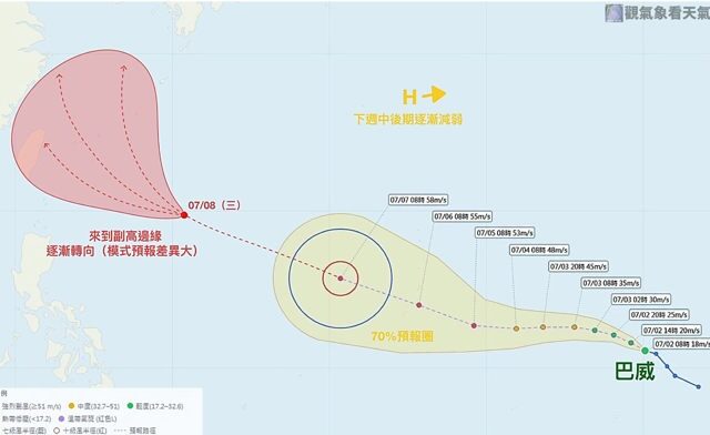 台灣新聞通訊社-巴威將轉強颱 專家見1狀況不妙 下周這3天影響台灣
