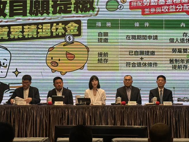 台灣新聞通訊社-勞退純舊制鬆綁 11.5萬人可自願提繳新制個人專戶