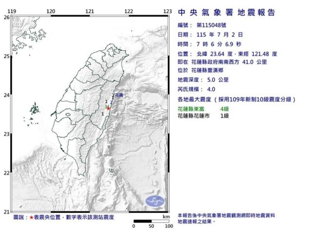 台灣新聞通訊社-快訊／一早好晃！花蓮發生「規模4.0地震」　最大震度4級