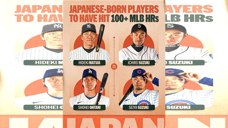 台灣新聞通訊社-MLB/鈴木誠也炸生涯百轟!日籍球員第4人 大谷翔平300轟俱樂部M2