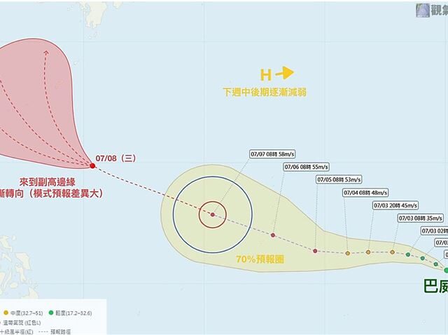 台灣新聞通訊社-巴威最新路徑曝！專家：將成環流十分廣闊颱風
