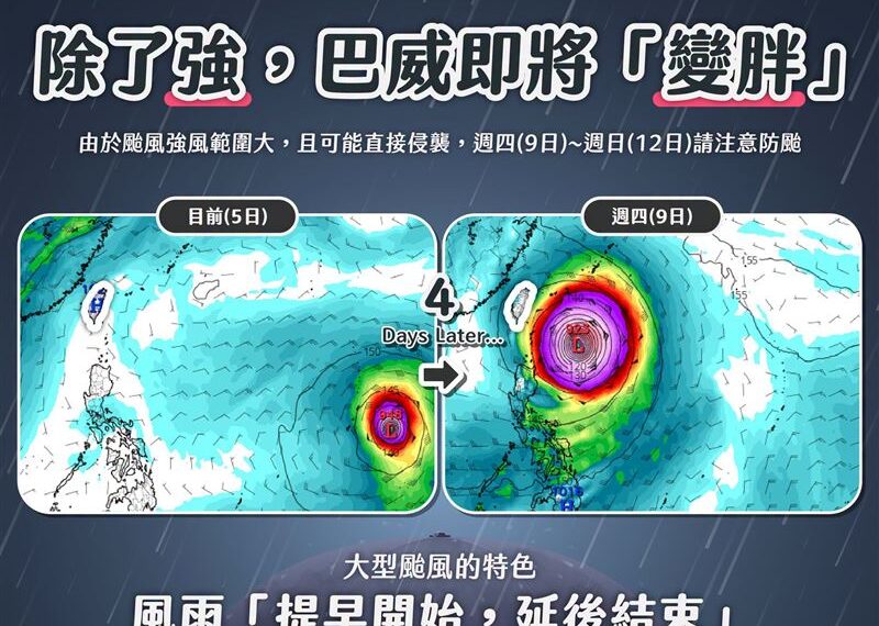 台灣新聞通訊社-巴威至少再變胖1倍!粉專:「可能直接侵襲台灣」雨彈狂炸4天